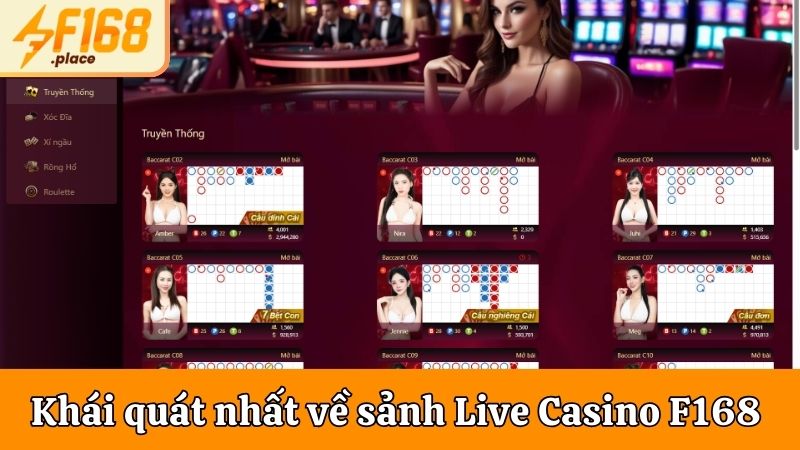 Tổng Quan Về Casino F168